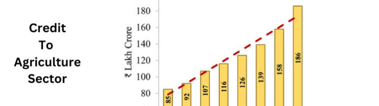 Union-budget-2023-dairy-industry